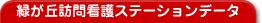 緑が丘訪問看護ステーションデータ