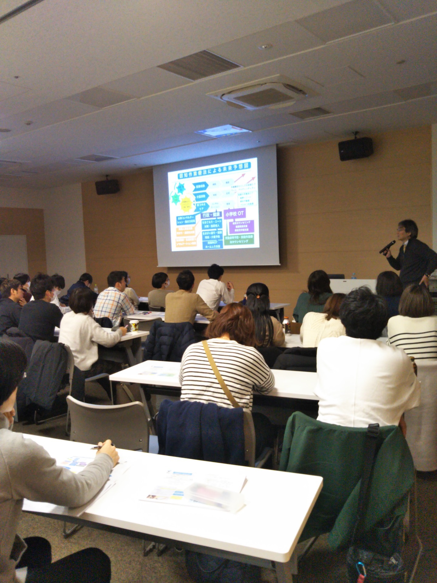 リハ部会三多摩地区主催の研修会